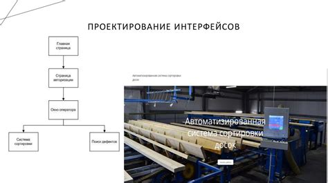 Разработка гибкого макета с использованием LinearLayout и весовой доли элементов