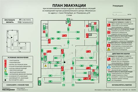 Разработка плана эвакуации и поддержание связи с близкими