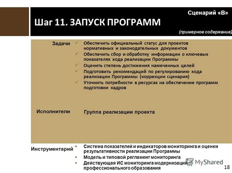 Разработка стратегии изменения методологии tdr