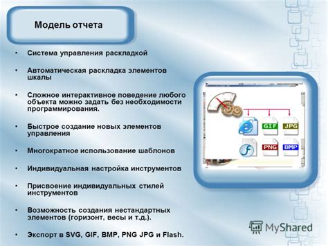 Раскладка элементов управления для перемещения