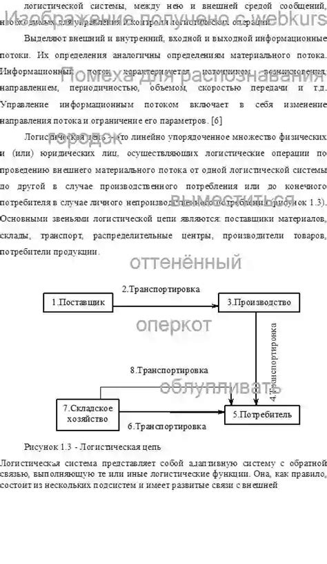 Распределение ролей и ответственности между участниками процесса