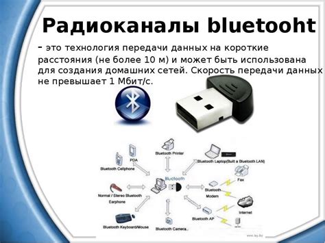 Распространенные области применения технологии беспроводной передачи данных