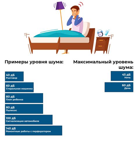 Распространенные проблемы и ограничения подавления лишнего шума в микрофонах