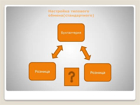 Распространенные проблемы при применении платформы для обработки данных садоводства