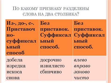 Расстановка буквы "а" после наречий и союзов