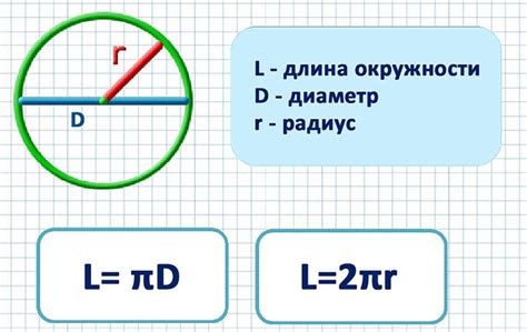 Рассчитываем длину окружности с помощью диаметра