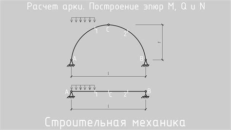 Расчет и маркировка размеров арки