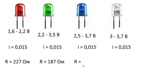 Расчет и подключение резистора для светодиода