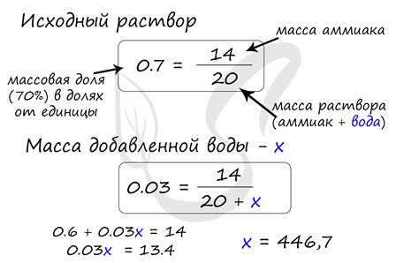 Расчет необходимых пропорций для получения уксуса с желаемой концентрацией