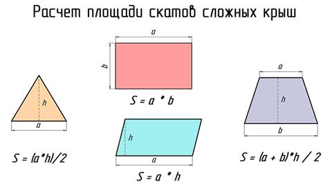 Расчет площади прямоугольного ковра