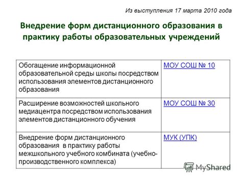 Расширение возможностей и внедрение модификаций