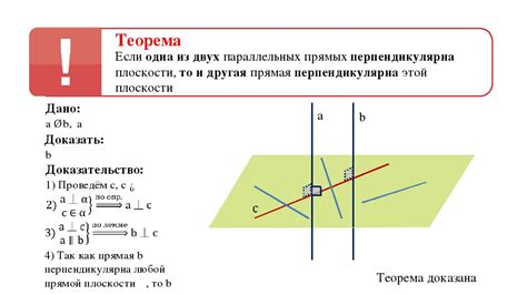 Расшифровка образов сновидений, состоящих из двух параллельных полосок