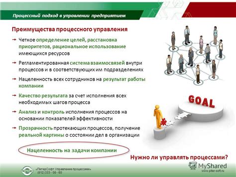 Рациональное использование времени и определение приоритетов в задачах