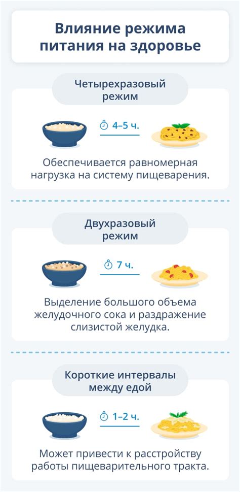 Рацион питания: как питание влияет на здоровье кожи и предупреждает проблемы