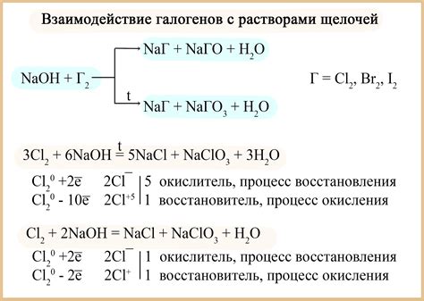 Реакция на кислоту или щелочь