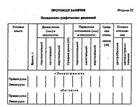 Реакция окружающей среды на движущийся объект