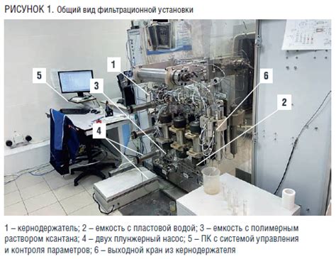 Регулировка глубины проникновения