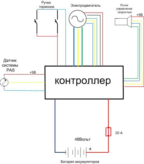 Регулировка настроек в системе питания скутера