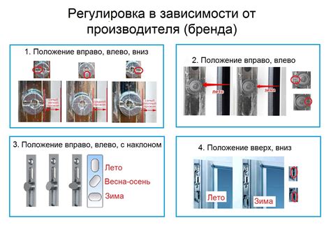 Регулировка размеров и прилегания брони к телу