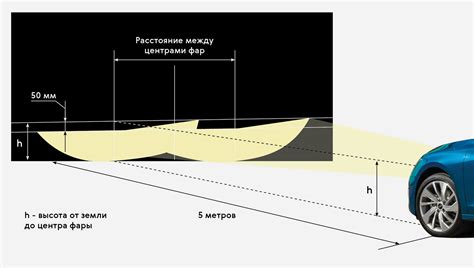 Регулировка яркость фар: достижение оптимального освещения