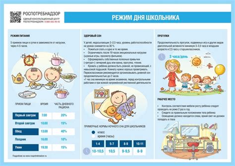 Режим активности и покоя