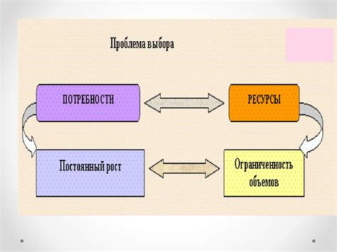 Режим измерения мощности: базовые компоненты и принципы функционирования