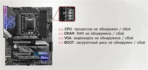 Резюме и рекомендации по настройке системы на материнской плате Gigabyte B660M