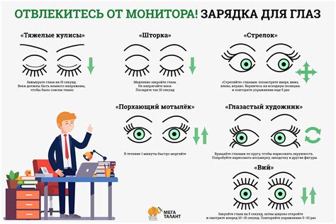 Рекомендации для предотвращения мутного зрения