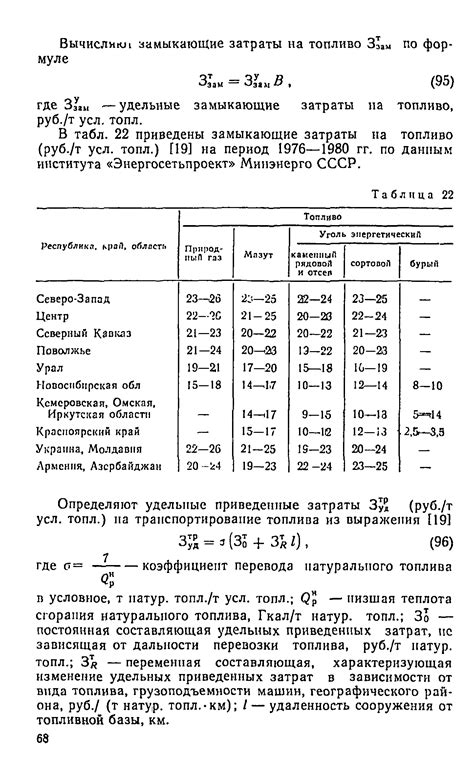 Рекомендации и советы по эффективному применению