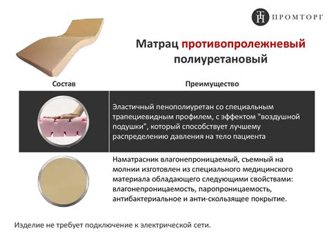 Рекомендации по выбору препарата с учетом индивидуальных особенностей