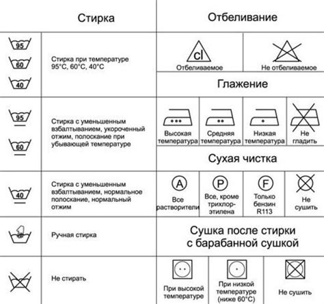 Рекомендации по правильной эксплуатации и уходу за гуцынями