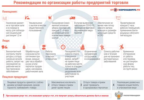 Рекомендации по предотвращению распространения заразной формы скрарлатины