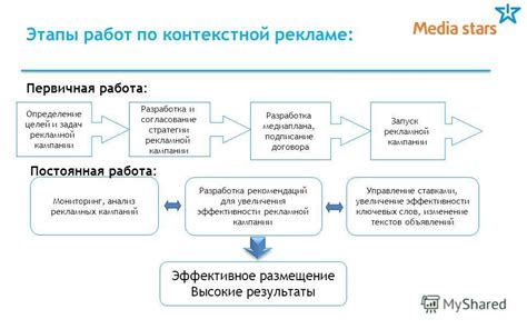 Рекомендации по созданию эффективной платформы для сражения