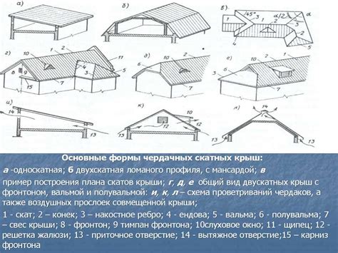 Рекомендации по уходу и обслуживанию павильона