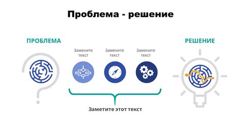 Решение проблем и популярные вопросы