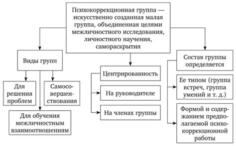 Родинки: основные термины и определения