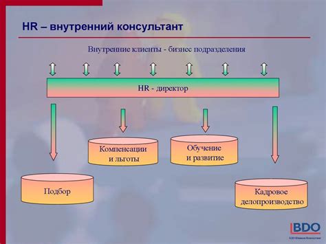 Роли и функции pidfile в системе systemd