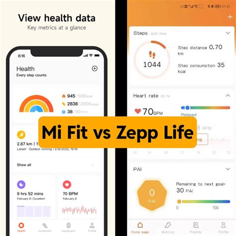 Роль актуальности данных о погоде в Mi Fit