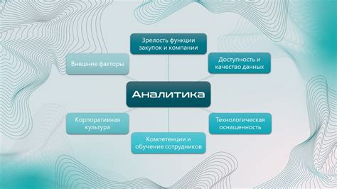 Роль аналитики в эффективном увеличении АЦСК