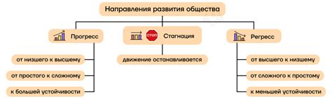 Роль близкого родственника государственного главы в политической сфере Византии