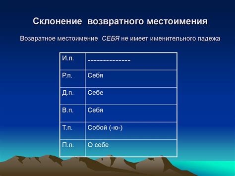 Роль возвратного местоимения в выражении цели действия или состояния