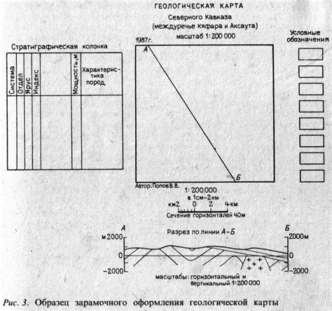 Роль геологической карты в научных и практических целях