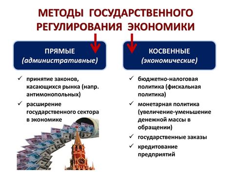 Роль государства в возникновении и прекращении правоотношений