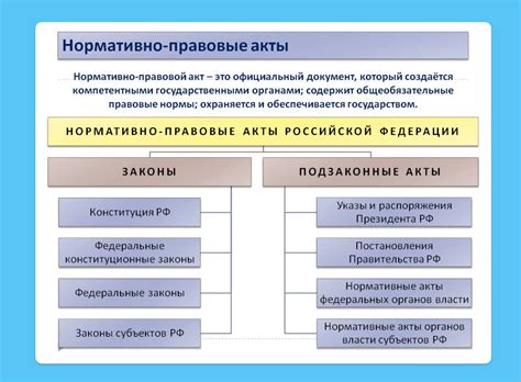 Роль государственных органов в процессе национализации