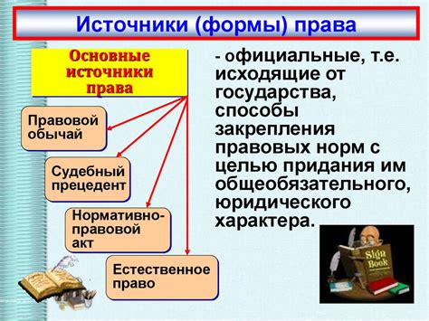 Роль документа исполнения в системе применения права