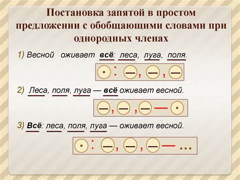 Роль запятой при соединении элементов в предложении