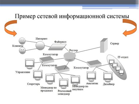 Роль и особенности данного соединителя в современных компьютерных системах