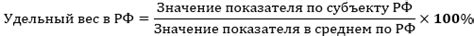 Роль и особенности экстренной службы в стране