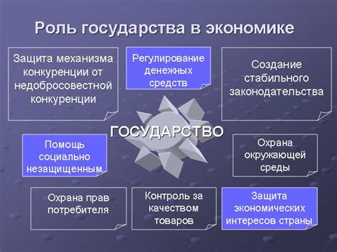 Роль и функции центрального рынка в экономике