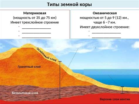 Роль кремния в составе материковой земной коры